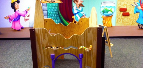 Themed Environments for Smaller Spaces